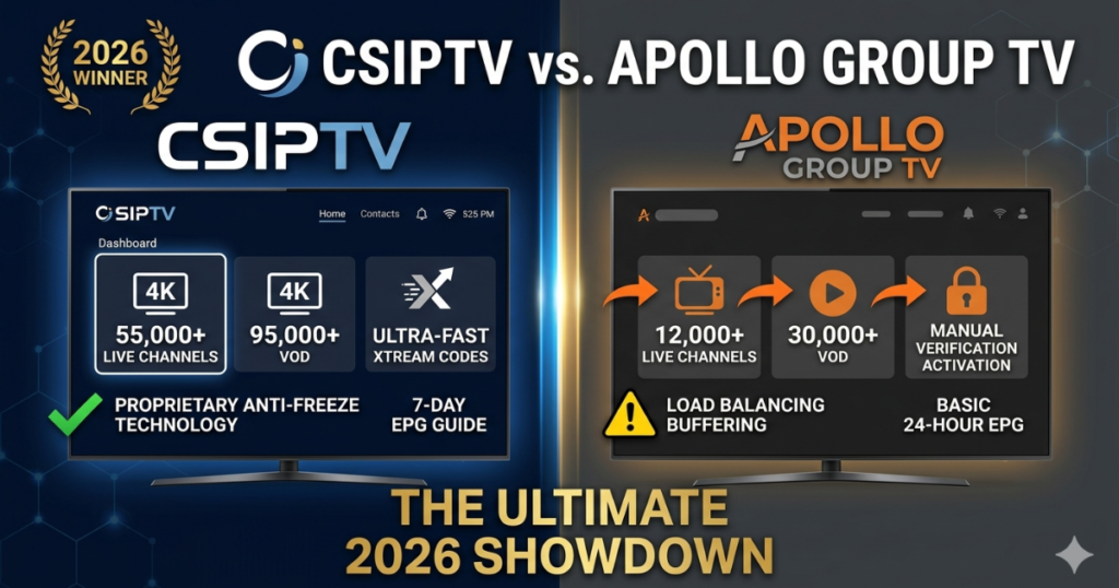 Compare CSIPTV vs Apollo Group TV. Discover why CSIPTV's Anti-Freeze Technology, 4K resolution, and Xtream Codes beat Apollo's 2026 offerings.