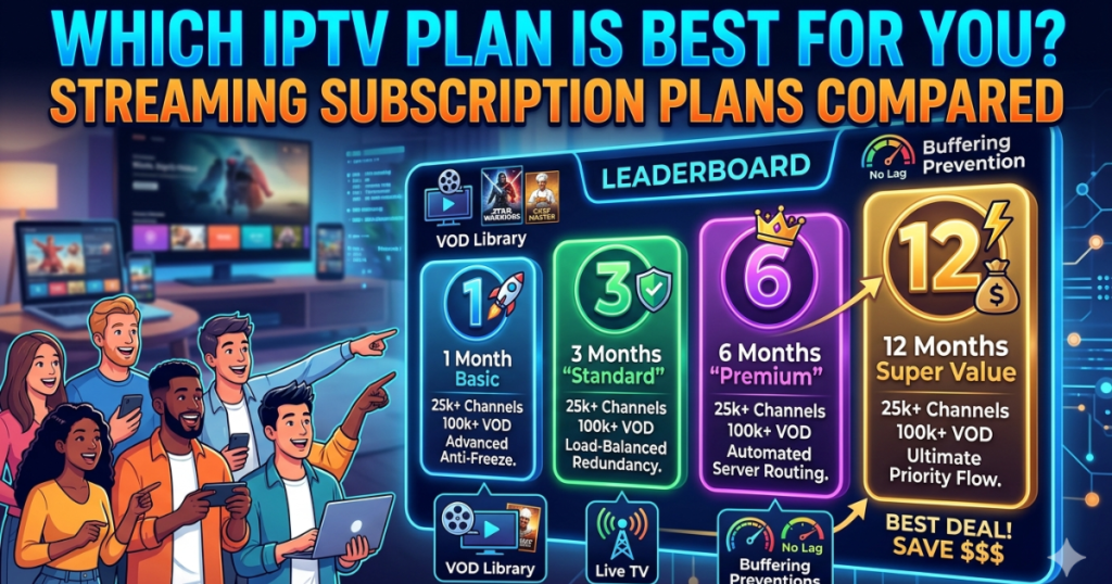 Discover the Best Budget IPTV 2026 service. Stream 25k+ live channels in full 4K across Europe, the UK, and the USA smoothly with CSIPTV.
